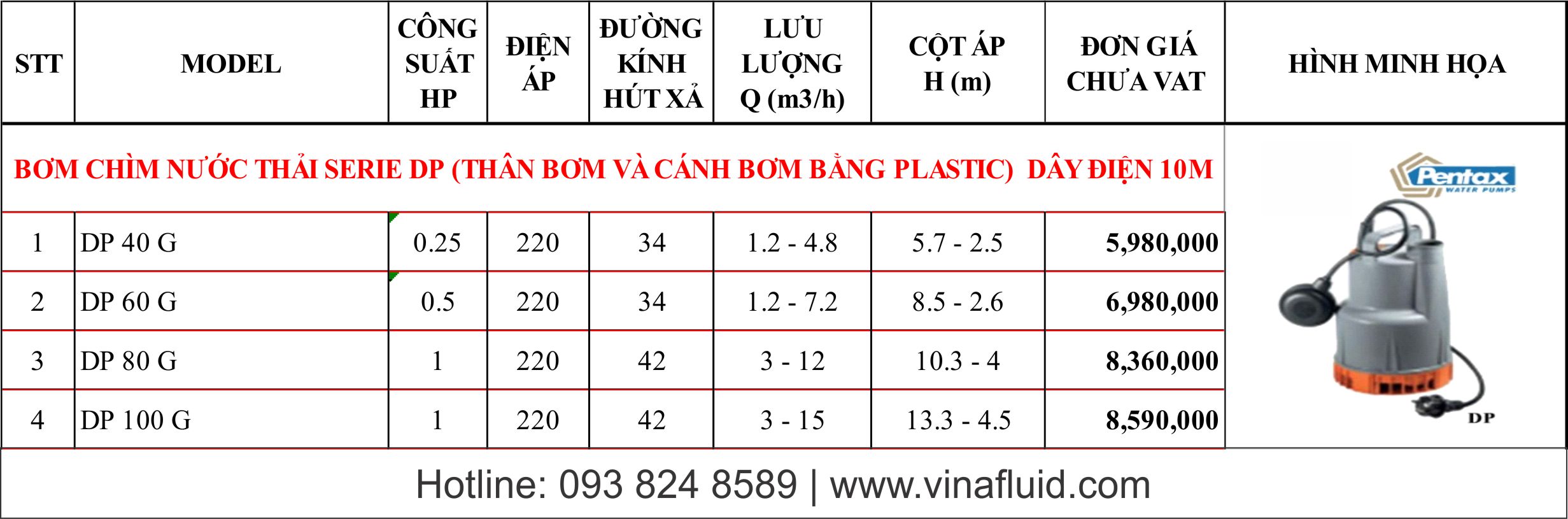 Bơm chìm nước thải Pentax thân nhựa dòng DP