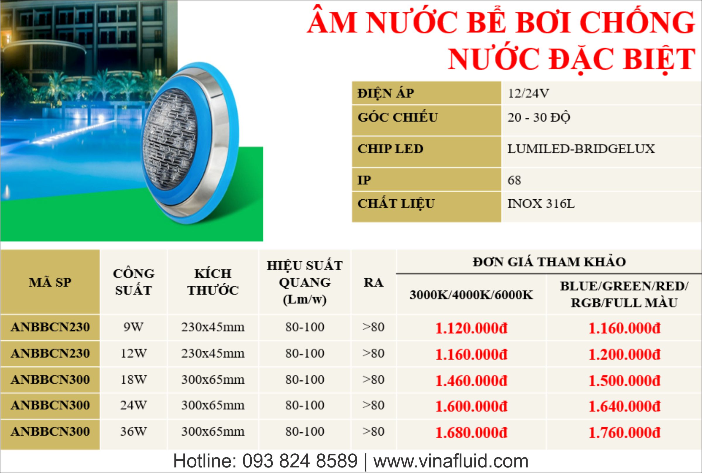 Đèn LED bể bơi ốp thành LED 12/24V Inox 316