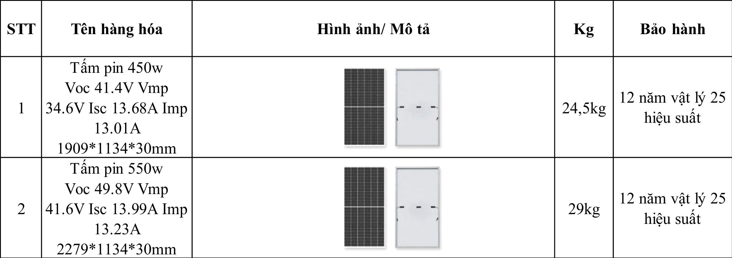 Tấm pin năng lượng mặt trời sử dụng với máy bơm DC